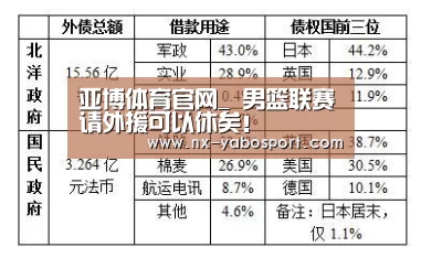 亚博体育